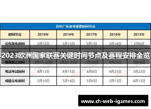 2023欧洲国家联赛关键时间节点及赛程安排全览 2023欧洲国家联赛关键时间节点及赛程安排全览
