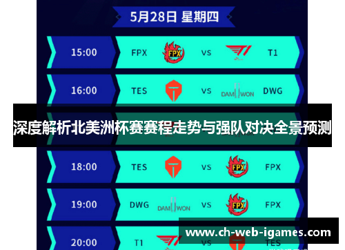 深度解析北美洲杯赛赛程走势与强队对决全景预测 深度解析北美洲杯赛赛程走势与强队对决全景预测