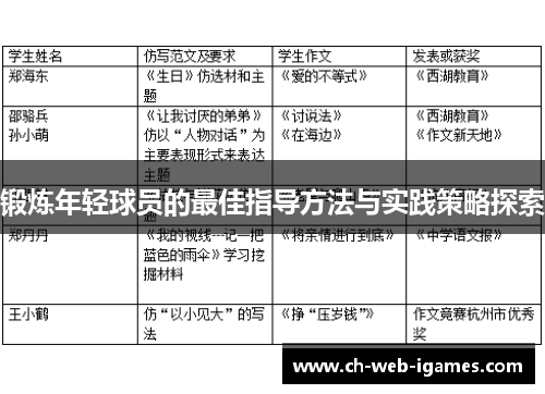 锻炼年轻球员的最佳指导方法与实践策略探索