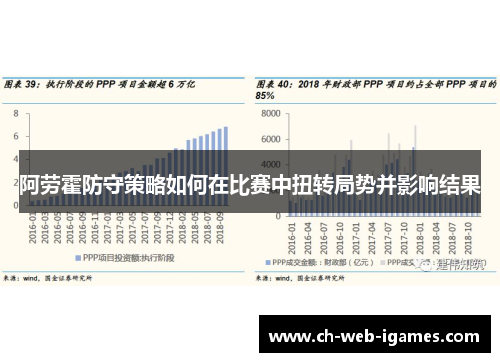 阿劳霍防守策略如何在比赛中扭转局势并影响结果