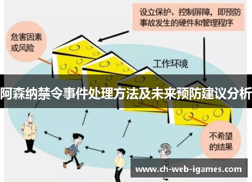 阿森纳禁令事件处理方法及未来预防建议分析