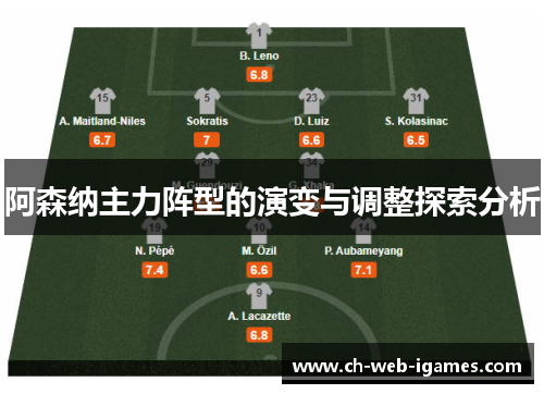 阿森纳主力阵型的演变与调整探索分析 阿森纳主力阵型的演变与调整探索分析