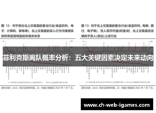 菲利克斯离队概率分析:五大关键因素决定未来动向 菲利克斯离队概率分析:五大关键因素决定未来动向