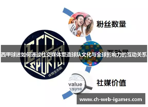 西甲球迷如何通过社交媒体塑造球队文化与全球影响力的互动关系 西甲球迷如何通过社交媒体塑造球队文化与全球影响力的互动关系