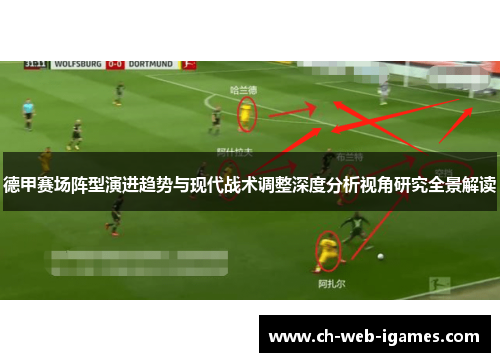 德甲赛场阵型演进趋势与现代战术调整深度分析视角研究全景解读 德甲赛场阵型演进趋势与现代战术调整深度分析视角研究全景解读
