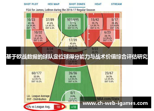 基于欧战数据的球队定位球得分能力与战术价值综合评估研究 基于欧战数据的球队定位球得分能力与战术价值综合评估研究