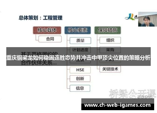 重庆铜梁龙如何稳固连胜态势并冲击中甲顶尖位置的策略分析 重庆铜梁龙如何稳固连胜态势并冲击中甲顶尖位置的策略分析