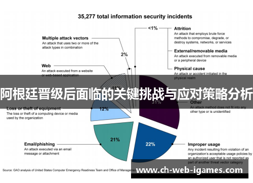 阿根廷晋级后面临的关键挑战与应对策略分析