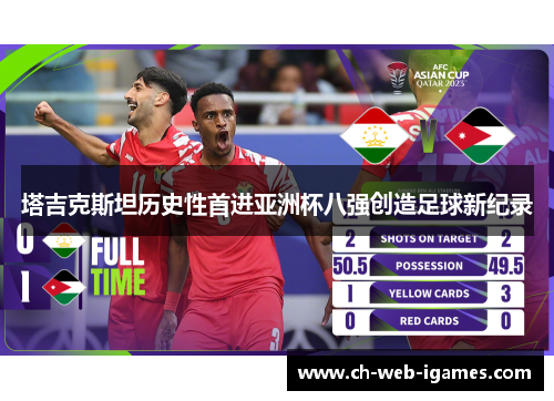 塔吉克斯坦历史性首进亚洲杯八强创造足球新纪录 塔吉克斯坦历史性首进亚洲杯八强创造足球新纪录