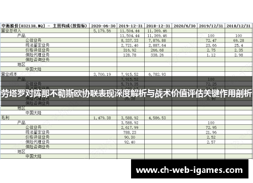 劳塔罗对阵那不勒斯欧协联表现深度解析与战术价值评估关键作用剖析