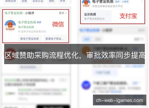 区域赞助采购流程优化，审批效率同步提高